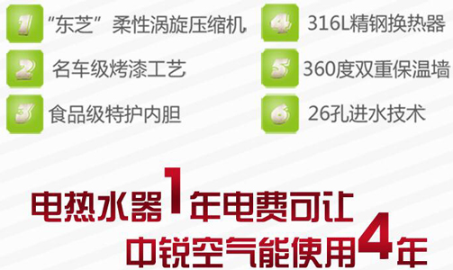 后悔知道晚了！怪不得空氣能熱水器這么受歡迎！