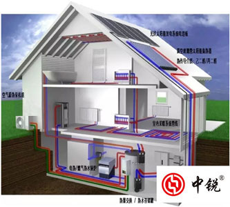 中秋如期而至，一起了解一下采暖季里的空氣能熱泵